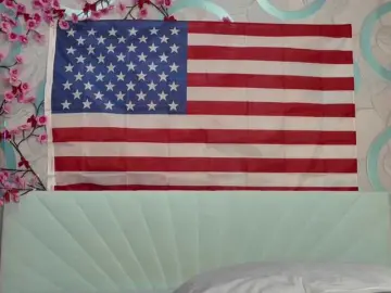 Bongacams Best live sex cam show of PussyRose