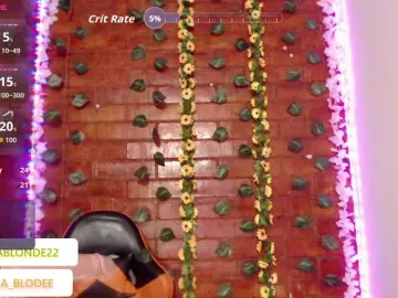 Bongacams Sex Cam of sofiacurvy