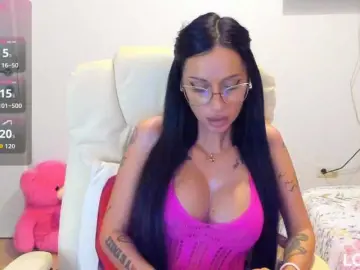 Bongacams Private Sex Chat of kissnicol