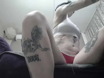 Bongacams Adult Webcam of KennysXX