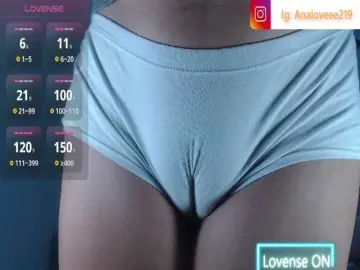 Bongacams Sex Chat of ana-loveee