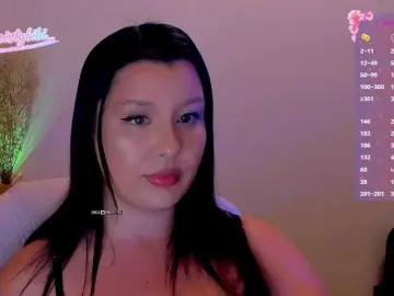 Bongacams Live Sex of M-O-L-N-I-Y-A