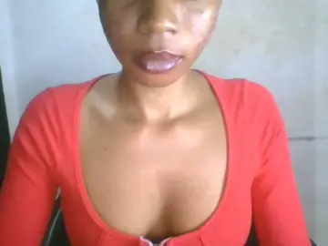 Bongacams Nude Webcam of Juicyxpussy