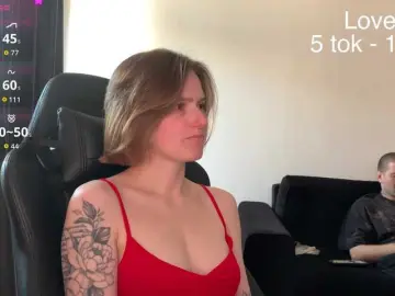 Bongacams Sex Cam of Sexy-Sweets