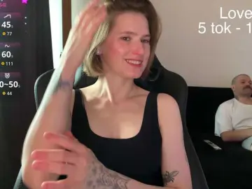 Bongacams Sex Cam of Sexy-Sweets