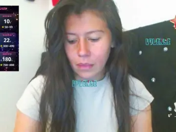 Bongacams Watch Live Sex Cams of SandyQueen