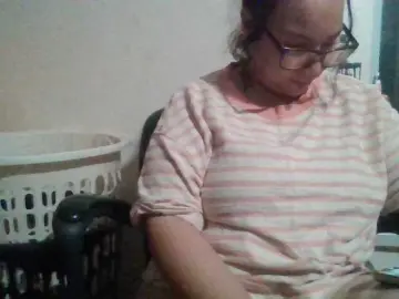 Bongacams Free Live Porn of Kandykay