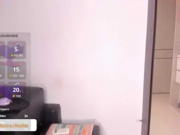 Bongacams Sex Chat of ElectraRhodes
