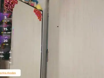 Bongacams Adult Webcam of ElectraRhodes