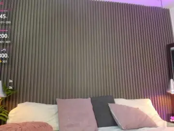 Bongacams Best Webcam of lizzarobert
