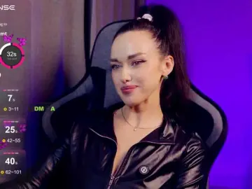 Bongacams Private Sex Chat of Anna-na-sik