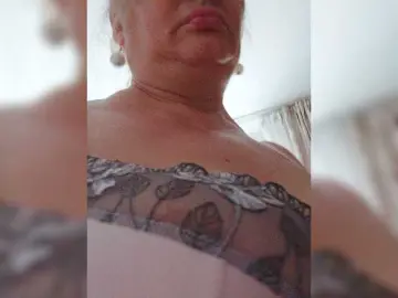 Bongacams Free Porn Cam of Marionaa