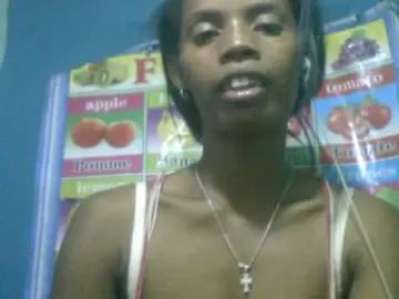 Bongacams Best Webcam of Fanihsexy