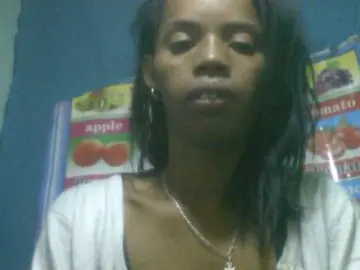 Bongacams Nude Webcam of Fanihsexy