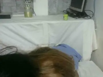 Bongacams Live Sex of Maha19x
