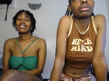 Bongacams Free Porn Cam of MysticCharm
