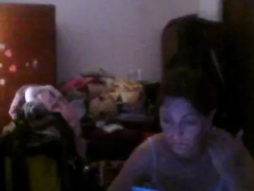 Bongacams Live Sex Cam of sweetcandy1