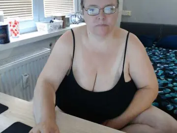 Bongacams Live Porn of Bessy123