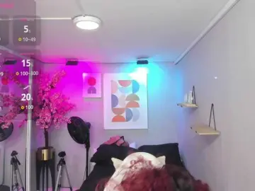 Bongacams Live Porn of Maggy-T18