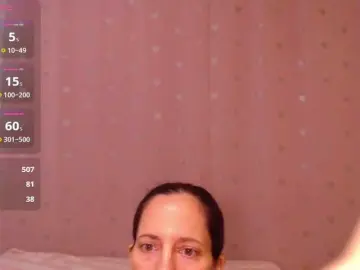Bongacams Watch Live Sex Cams of aurorablu