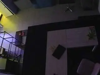 Camsoda Sex Cam of voyeurcam-jb-room-3
