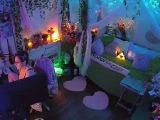 Camsoda Live Porn of voyeurcam-veccasalt-01