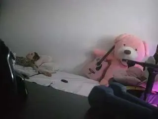 Camsoda Nude Webcam of voyeurcam-sexy-little-ana-01