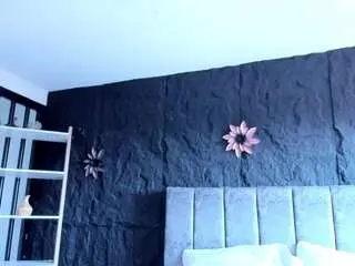 Camsoda Watch Live Sex Cams of melisa-bost1