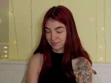 Chaturbate Private Sex Chat of honeykadakia