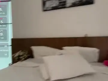 Chaturbate Sex Chat of babymilie