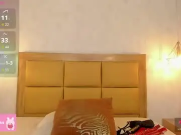 Chaturbate Free Live Porn of larsonmia