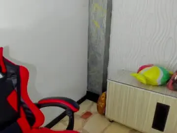 Chaturbate Private Sex Chat of madison_chanell