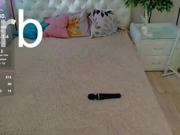 Chaturbate Free Porn Cam of meganbutnotfox