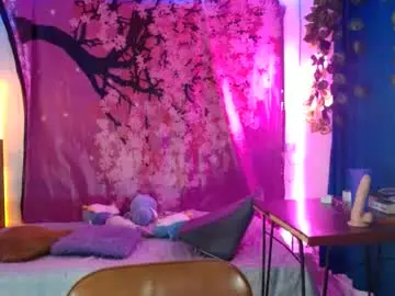 Chaturbate Live Sex of charlotte_morh_