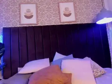 Chaturbate Adult Webcams of alisha69_