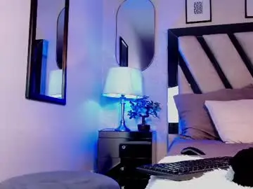 Chaturbate Adult Webcams of alisha69_