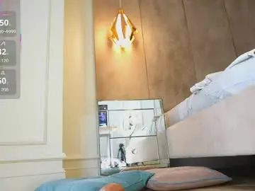 Chaturbate Private Sex Chat of hayneiko_01