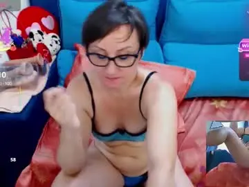 Chaturbate Live Sex of nicollex29
