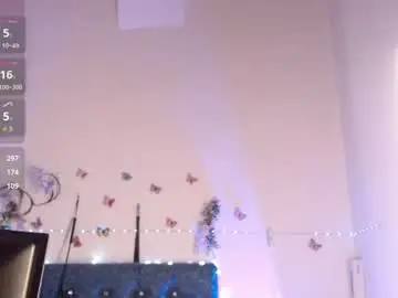 Chaturbate Live Porn of biianca1