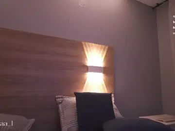 Chaturbate Free Porn Cam of adaaraa_