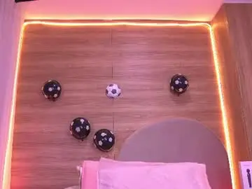 Chaturbate Live Porn of dannaberlin