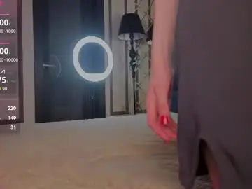 Chaturbate Best live sex cam show of bridgetthellard