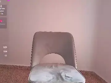 Chaturbate Sex Cam of ninamika
