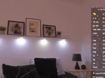 Chaturbate Live Porn of kassandra_nasty