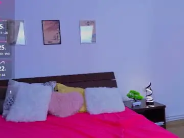 Chaturbate Sex Chat of jennybbunny
