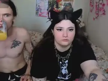 Chaturbate Live Sex of zanpakut0