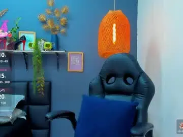 Chaturbate Live Porn of yessika_parker