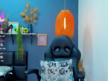 Chaturbate Sex Cam of yessika_parker