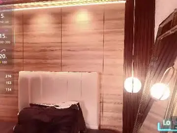 Chaturbate Best Webcam of elizbeth_777