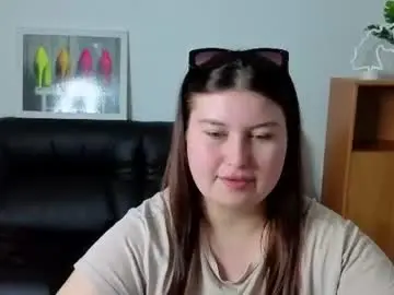 Chaturbate Adult Webcam of katina_deeplou4